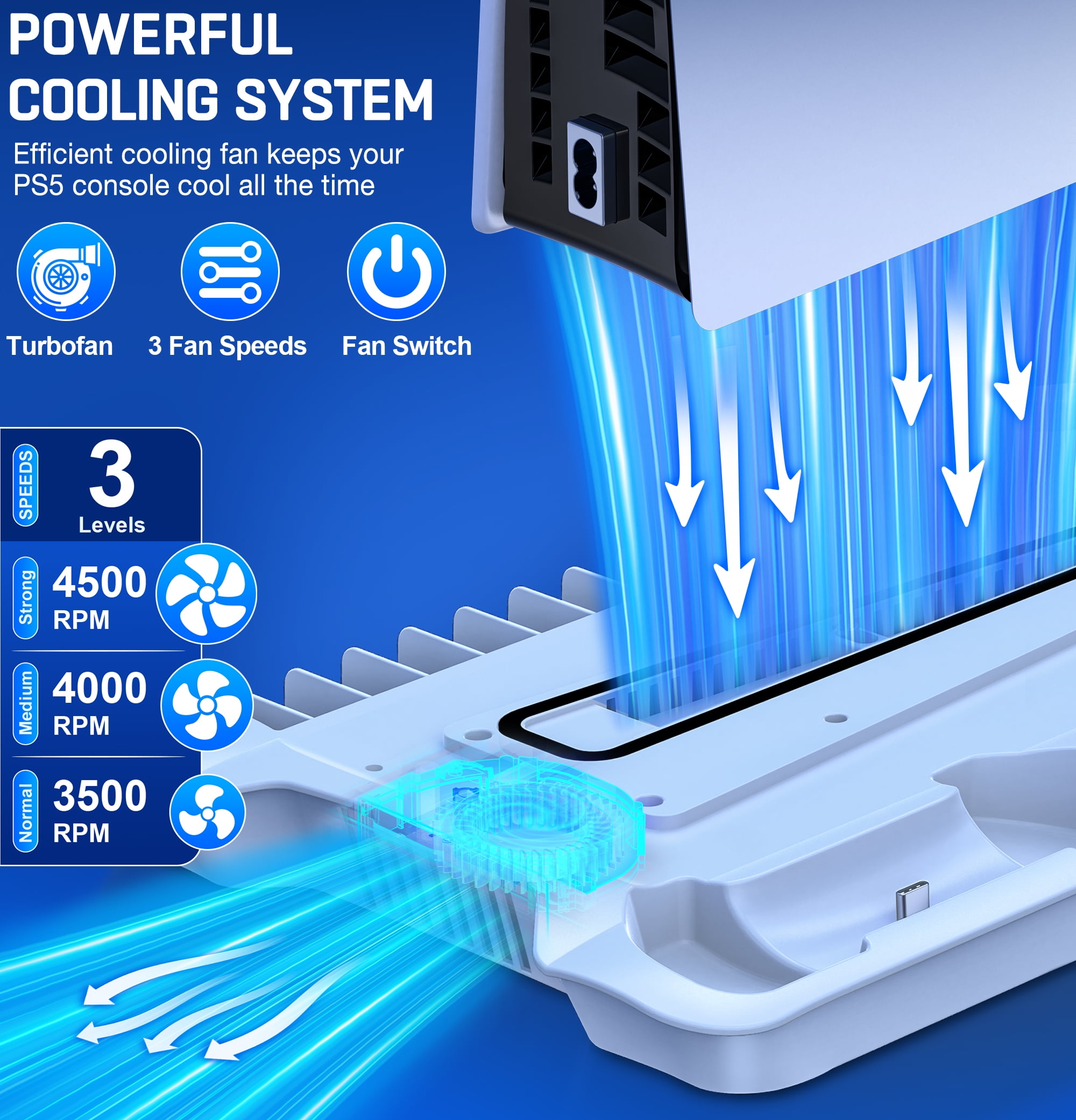 Beboncool PS5 Cooling Fan Stand with Charger Station - All-in-One PS5 Accessory for Playstation 5/PS5 Pro/PS5 Slim