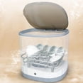 thumbnail image 3 of CEORPER Electric Cup Cleaning Device USB Powered Portable ABS Countertop Dishwasher, 3 of 7