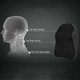thumbnail image 4 of Car Memory Foam Pillow Auto Headrest Neck Support Adjustable Soft Breathable Car Travel Head Restraint Holder, 4 of 4