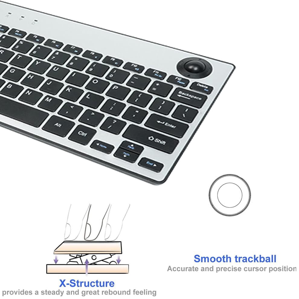 Compact Travel Keyboard with Mouse Functionality, Multi-Device Connection, Bluetooth 5.0 & 2.4G Wireless Plug and Play, Direction Trackball, Mouse Scroll Wheel, Left & Right Mouse Buttons