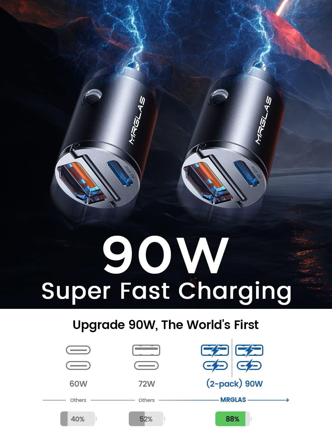 2-Pack 90W USB C Car Charger,[Super Mini Metal] Car Charger Fast Charging Adapter PD QC3.0 Dual Port Type C Car Cigarette Lighter USB Compatible iPhone 16 15 14 Pro Max iPad Samsung S25,Black,2pcs