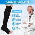thumbnail image 4 of Zipper Compression Socks for Women - UNEEI 2 Pairs Open Toe Compression Socks, Knee High Support Stockings for Circulation, Varicose Veins, Swelling & Recovery, 4 of 8