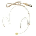 thumbnail image 2 of Paquete de 8-10 Auricures Profesionales con para Oreja/micrófono de Diadema 8 piezas SM SunniMix Micrófono de auriculares de 3 pines, 2 of 8