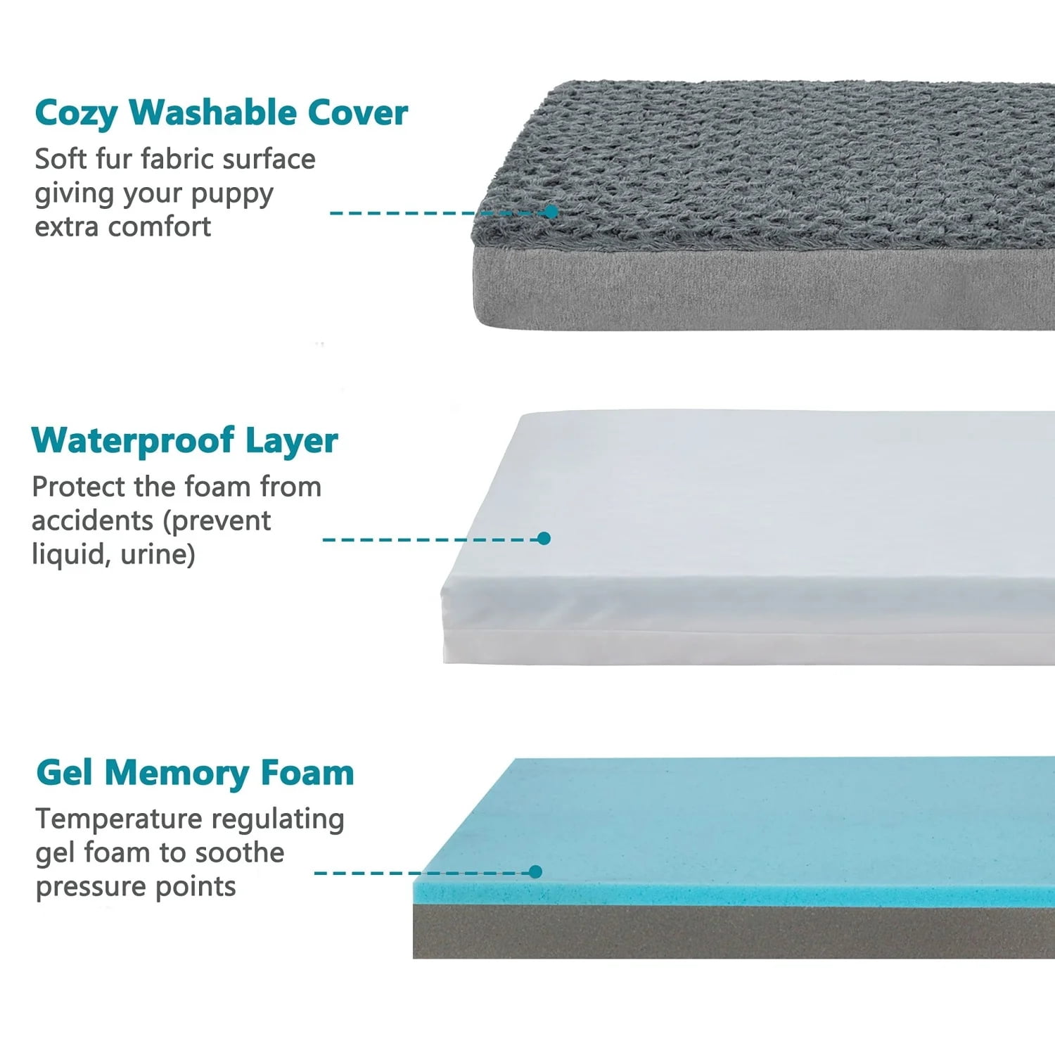 WATANIYA PET Memory Foam Soft Rose Plush Dog Bed, Non Slip Bottom, Washable Pet Bed Mattress, Grey
