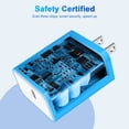 thumbnail image 4 of USB C Block,USB C Wall Charger Block FiveBox 1Pack 20W PD Fast Charging Block Type C Charger Block USB C Power Adapter for Phone Samsung,Blue, 4 of 7