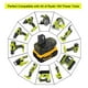 thumbnail image 3 of Adaptador de batería y convertidor ZLWAWAOL DM18RL USB tipo C, paquete 2, 3 of 7