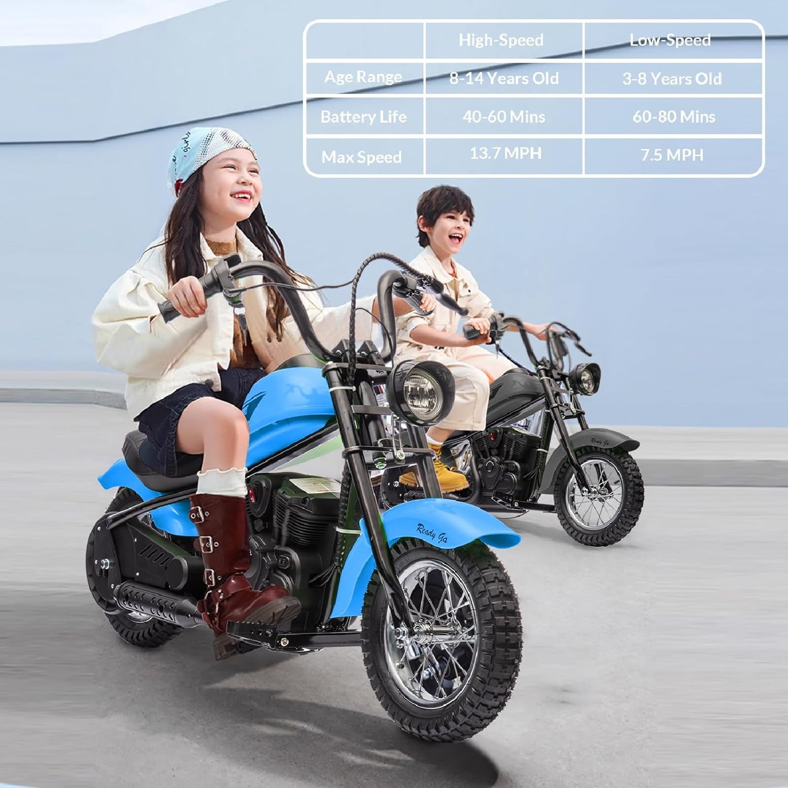 M optimized 24V 250W Kids Electric Dirt Bike Electric Motorcycle with 2 Speed Up to 14 MPH, 60 Min Ride Time, LED Light, Off-Road Dirt Bike for Boys & Girls Ages 6-12