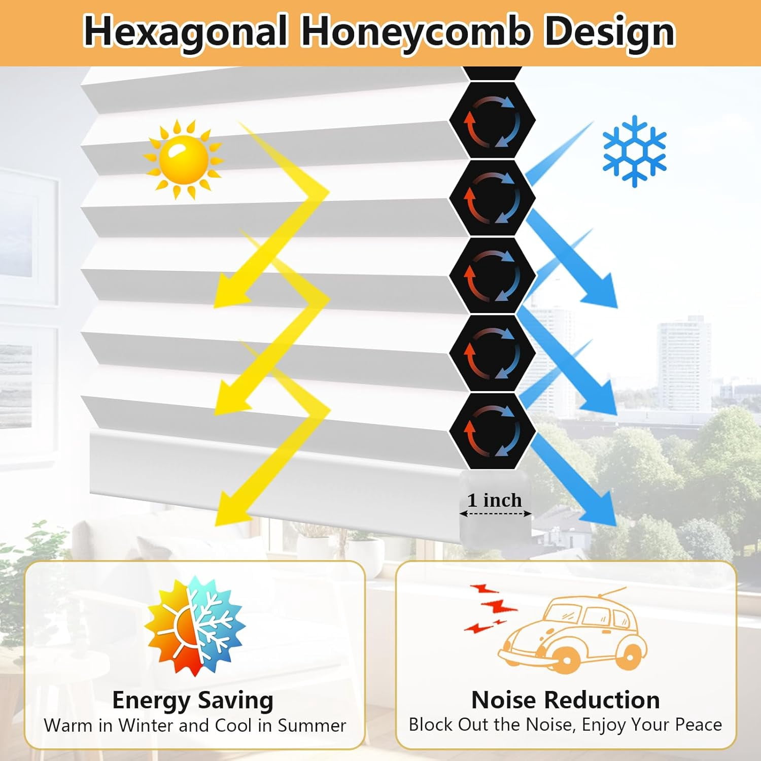 Shade&Beyond No Tools No Drill Blinds for Indoor Windows 20"W x 48"H, Cordless Top Down Bottom Up (TDBU) Blackout Cellular Honeycomb Shade for Window,White