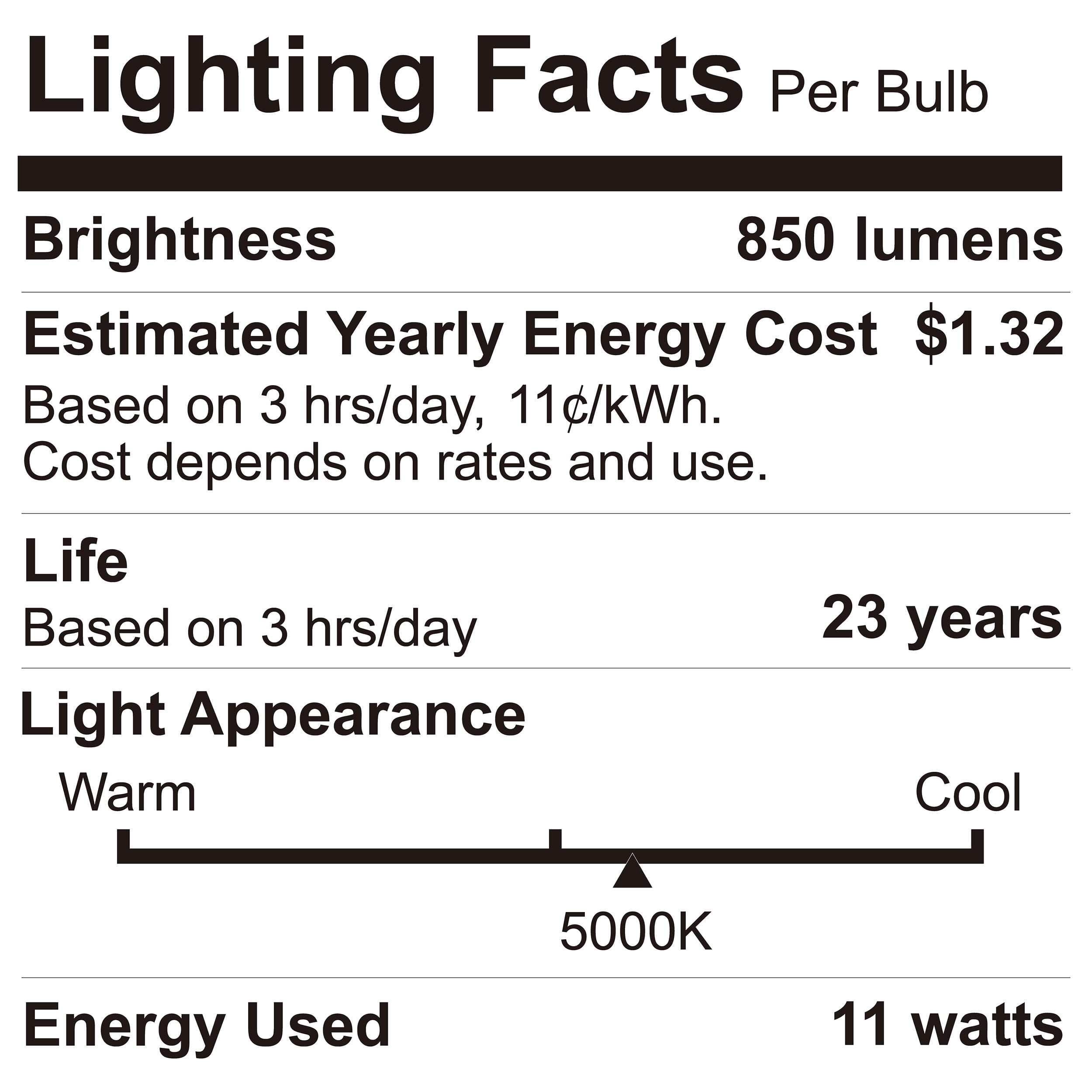 Green Watt PAR30 LED Bulb, 11-Watt (75W Equivalent) 5000K Daylight White, Dimmable, E26 Base (6-Pack)