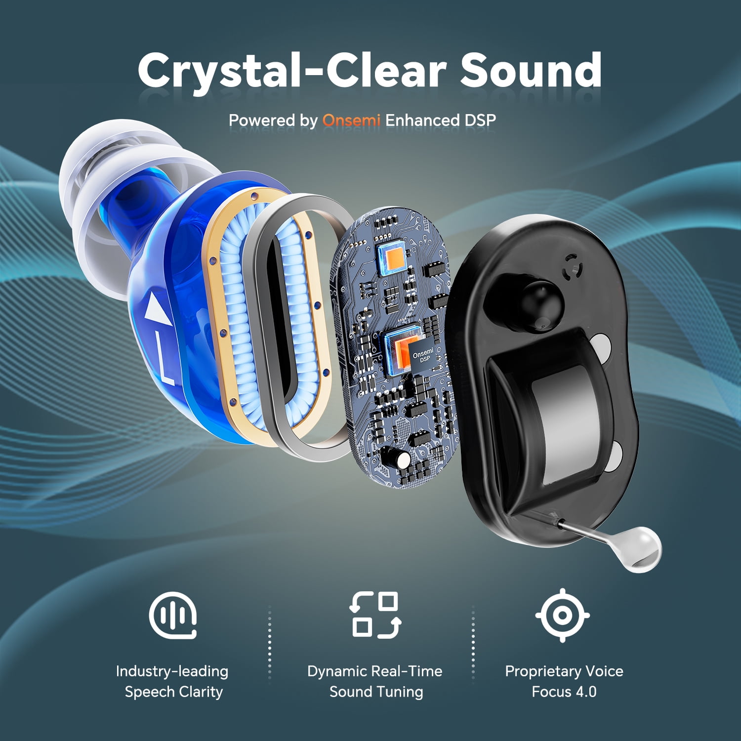 iBstone Nova CIC Hearing Aids for Seniors & Adults, Completely-in-Canal Aids, Rechargeable, OTC, Pair