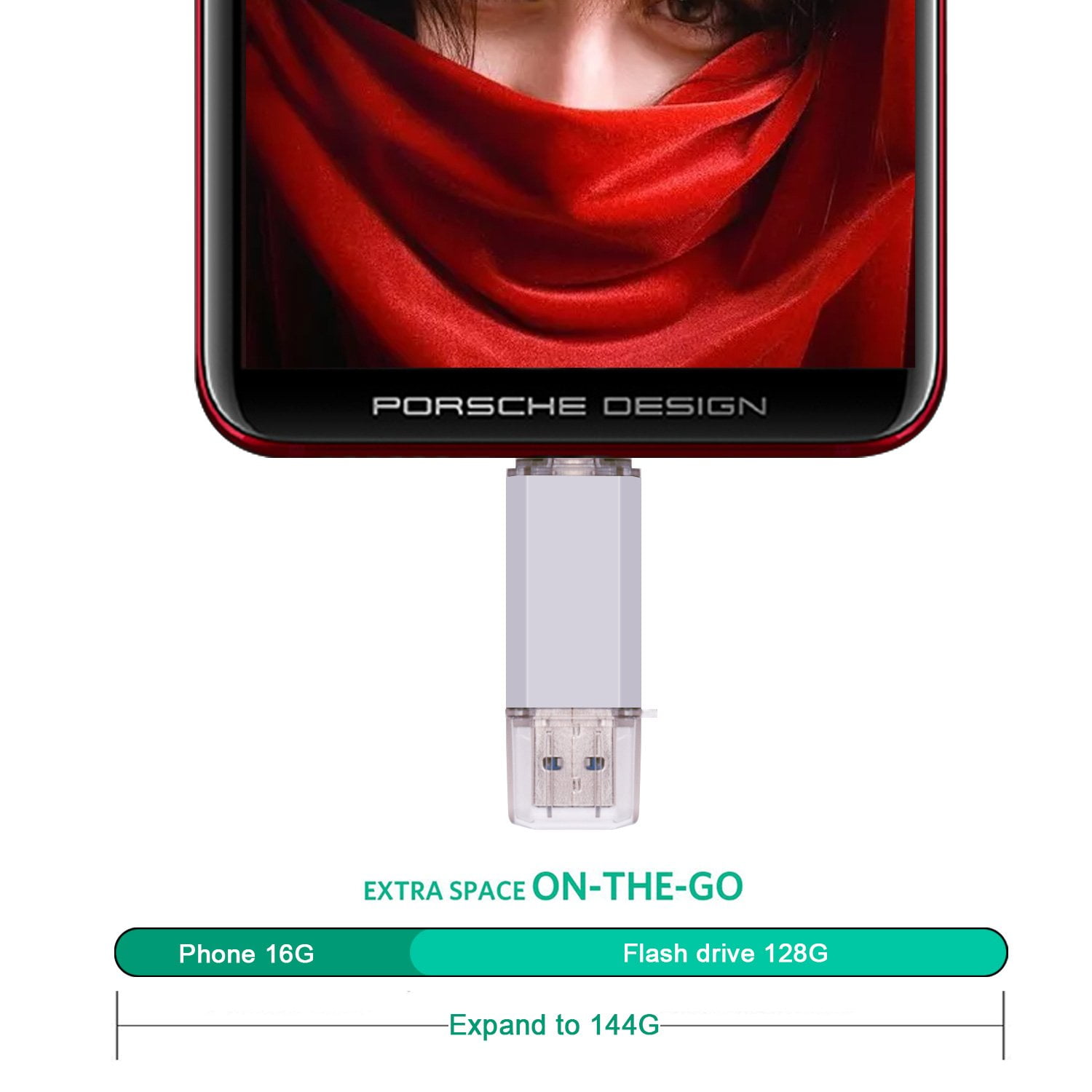 KOOTION USB C Flash Drive 128GB USB 3.0 OTG Dual Connector Jump Drive for Type C Smartphones, Tablets, Computer