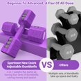 thumbnail image 4 of Adjustable Dumbbells Hand Weights Set In Weight Each lb lb lb lb Weights Dumbbells Set for Women Fast Adjust Dumbbell Set for Men Home Gym Workout Strength Training Exercise, 4 of 7