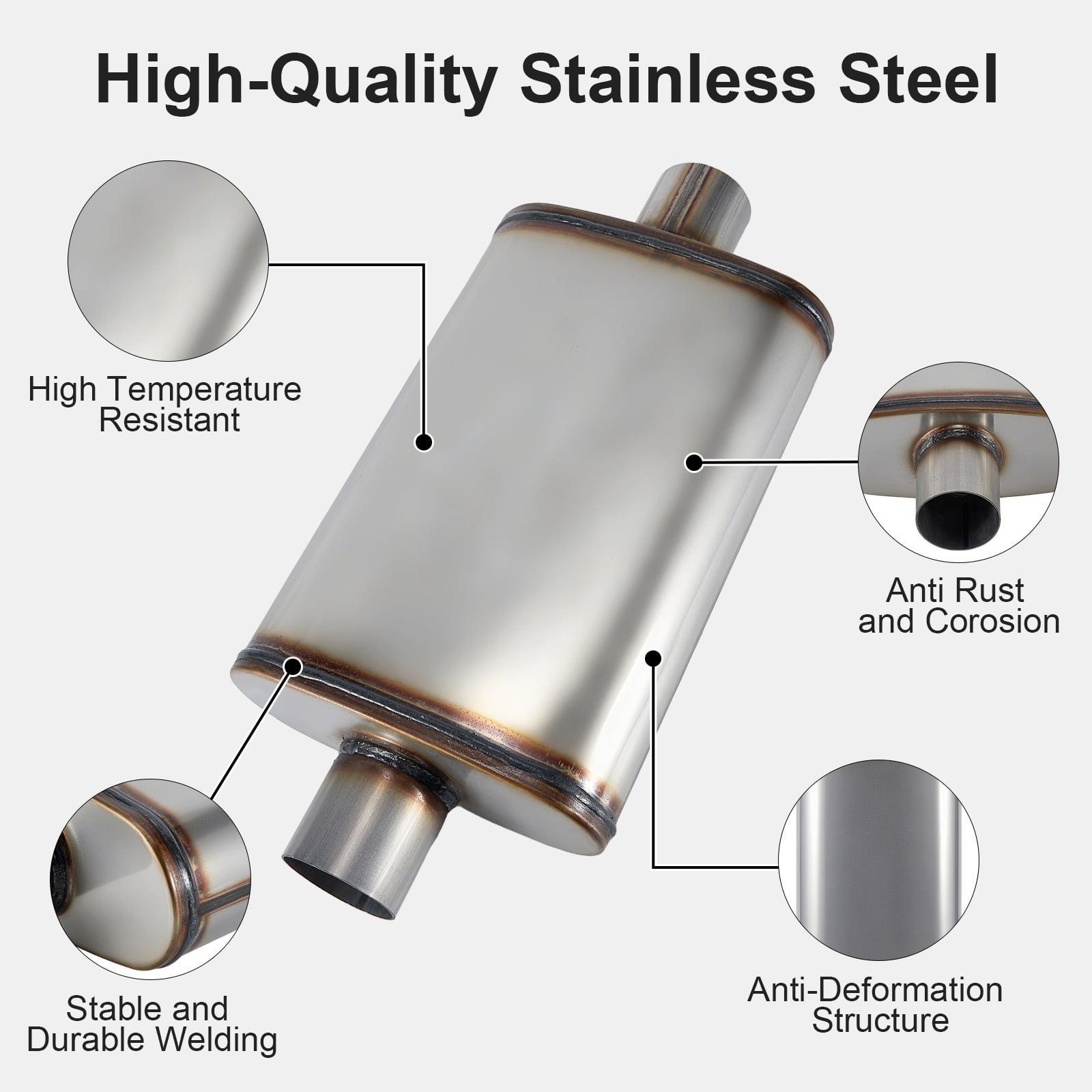 Exhaust Muffler Universal 409 Stainless Straight-Through Performance Muffler for Cars Trucks, 3" Inlet/Outlet, Overall Length 20"