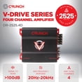 thumbnail image 3 of Crunch 2525W 4 Channel Subwoofer Car Audio Amp with Adjustable Crossovers and Bass Knob, 3 of 8