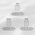 thumbnail image 6 of U by Bedsure Queen Sheets Set, 6 Pieces 18" Deep Pockets Soft Prewashed Microfiber Bed Sheets Set, Gray, 6 of 6