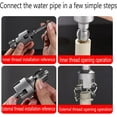 thumbnail image 5 of Integrated Internal & External Pipe Threading Tool, Pipe Thread Cutting Tool, Electric Drill Compatible Pvc Pipes Threader Kit, Garden Hose Thread Die, 1/2", 3/4" (B), 5 of 10