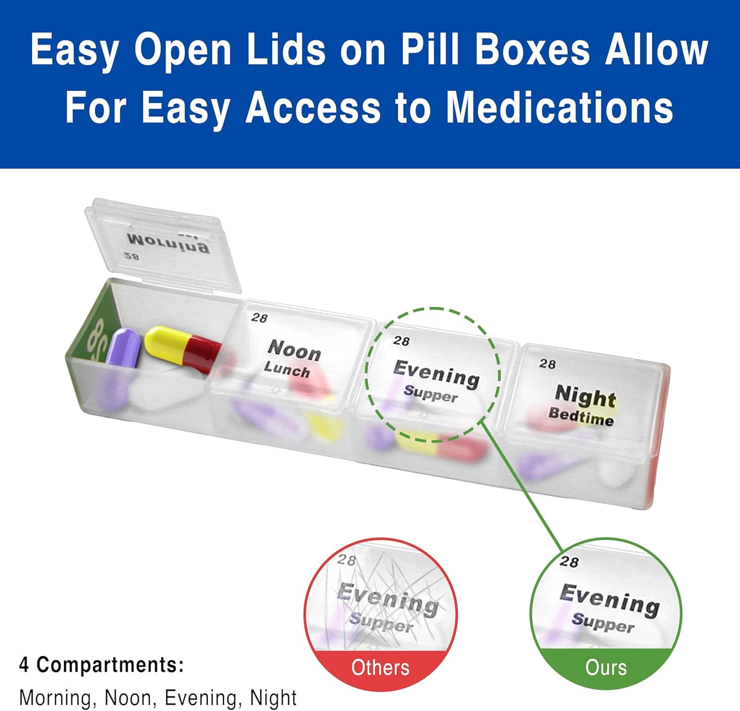 FSA/HSA Medcenter Monthly Medication Organizer, 31-Day Pill Box with 4 Daily Compartments (Extra Large)
