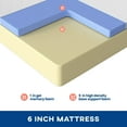 thumbnail image 6 of FDW King Mattress 6 inch Gel Memory Foam Mattress Queen Mattresses Medium Firm Mattresses, 6 of 7