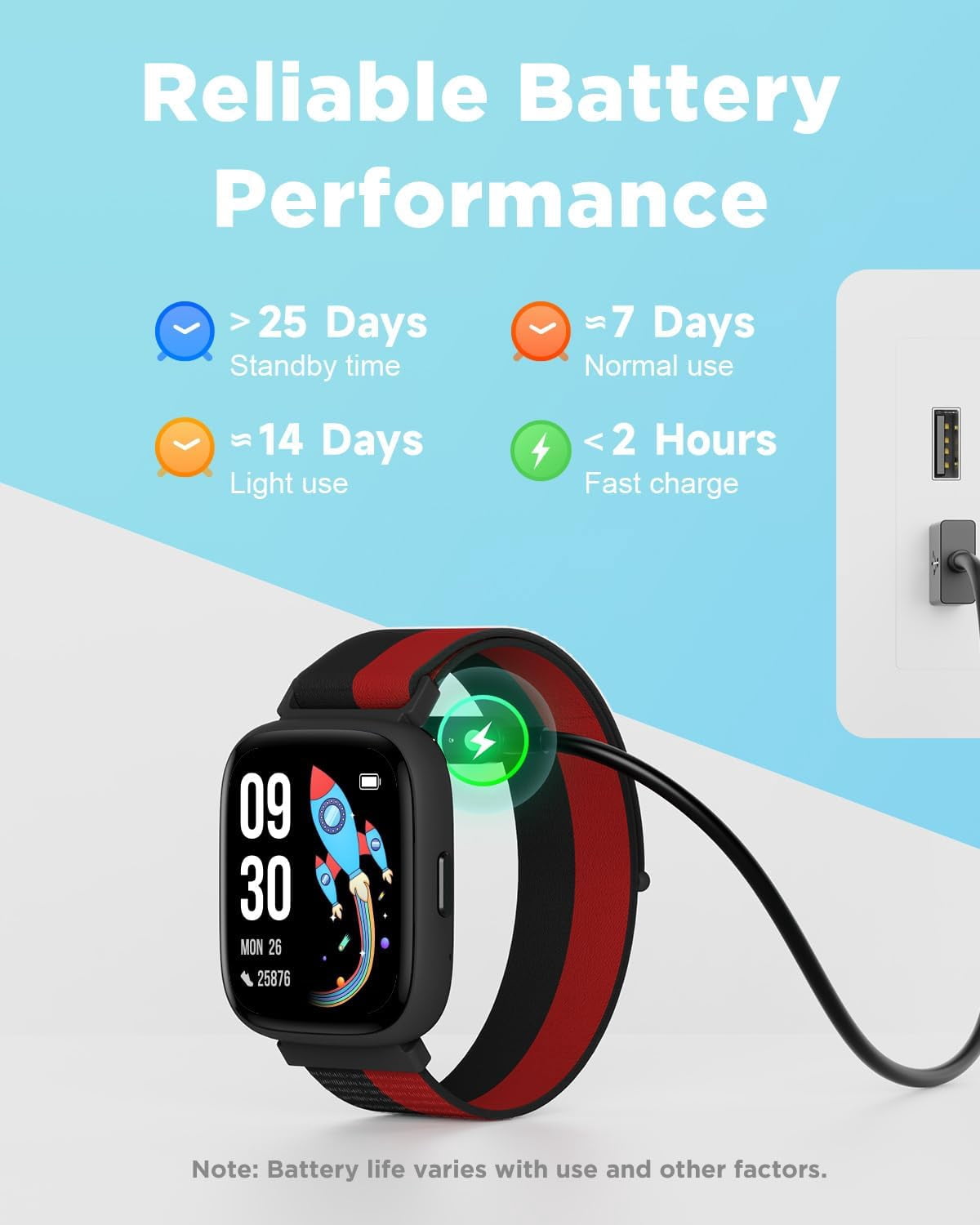 BIGGERFIVE Smart Watch for Kids, 1.8" Fitness Tracker Watch Pedometer, Sleep Monitor, IP68 Waterproof, Calorie Step Counter, Puzzle Game with/Without APP for Girls Teens 5-16,