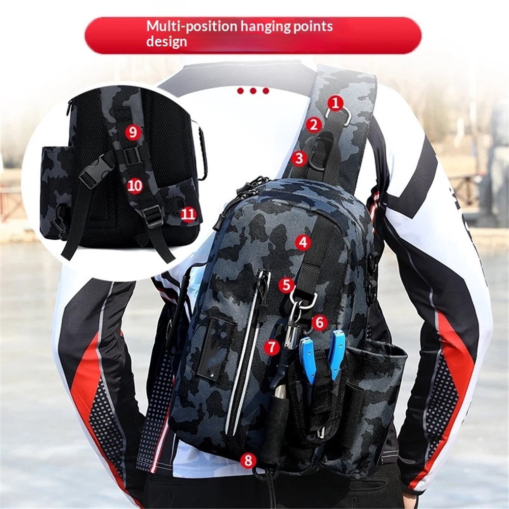 Fishing Backpack , Waterproof Fishing Sling Tackle Bag For Fishing Gear for Men With Fishing lures, Fishing pliers, Fish Lip Gripper.（oniy bag）