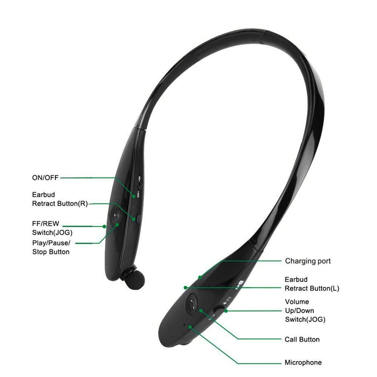different types of bluetooth earphones