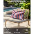 thumbnail image 4 of Pack of 4 Outdoor Lumbar Pillow Covers 12x20 Inch, Red Blue White Striped Waterproof Throw Pillow Covers Set, Modern Simple Stripes Indoor&Outdoor Decorative Cushion Cases for Patio Porch Car, 4 of 7