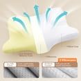 thumbnail image 5 of RTB-JINXIA Memory Foam Beauty Pillow, Anti-Aging & Anti-Wrinkle Cervical Pillow for Neck & Shoulder Pain Relief & Back Sleeping, White, 5 of 8
