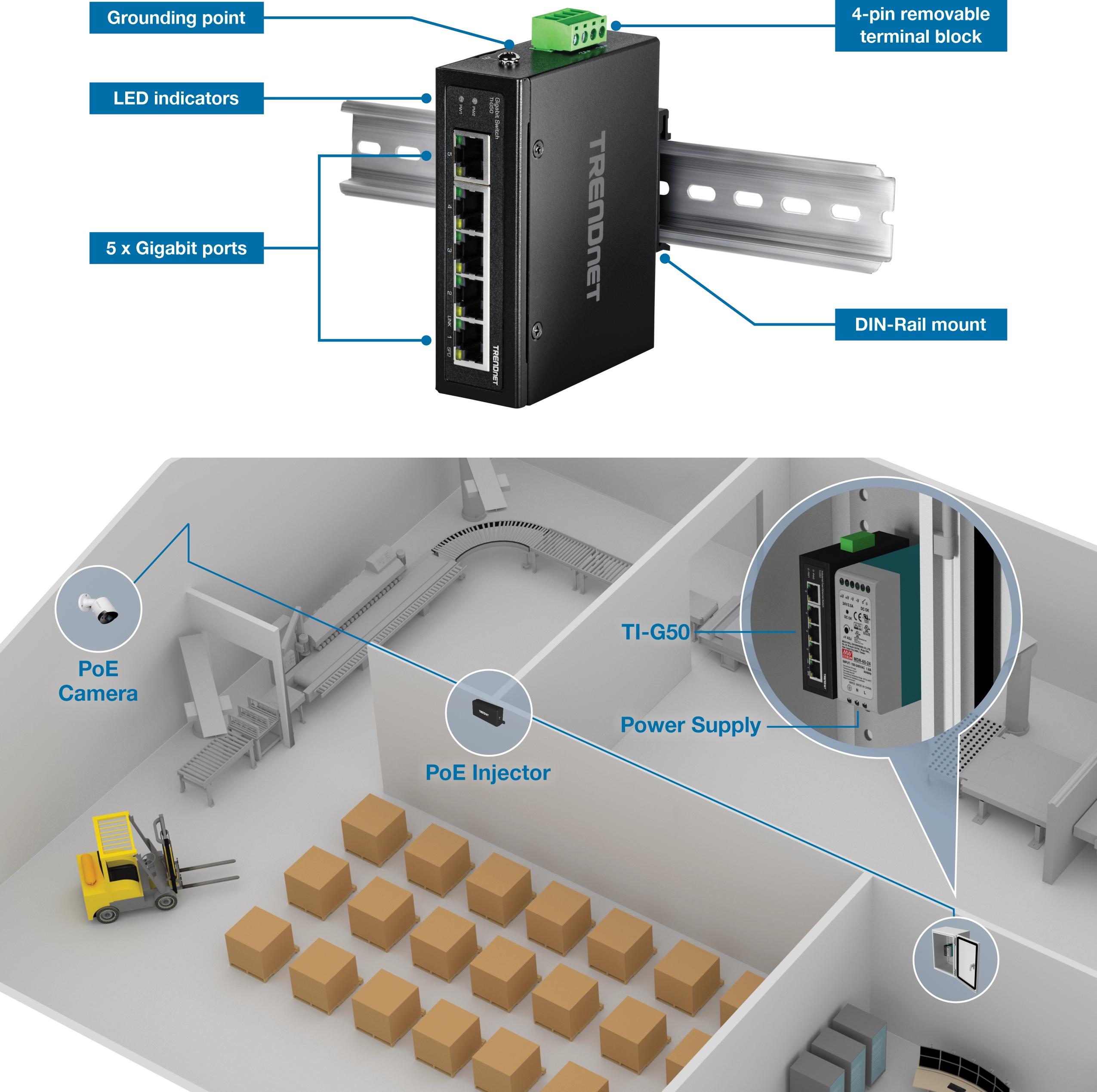 TRENDnet TI-G50 5-Port Industrial Gigabit Ethernet DIN-Rail Switch