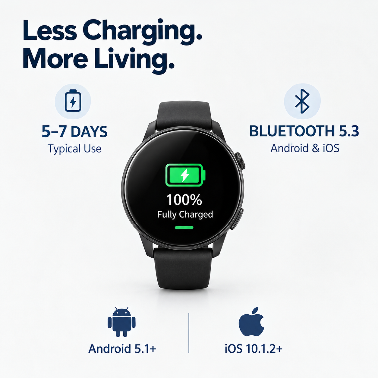 VILINICE 1.43" AMOLED Smart Watch with Bluetooth Calling photo 7