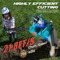 thumbnail image 3 of RELOIVE 2-in-1 Brushless Pole Saw & 8" Chainsaw, 21V 4000mAh 14.1ft Cordless for Tree Trimming/Wood Cutting, 3 of 14
