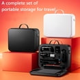thumbnail image 3 of Gran Estuche Protección Transporte para 2 Controlador Consola () Blanco, 3 of 9