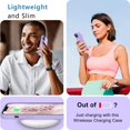thumbnail image 6 of Compatible with iPhone 13 Pro Max Phone Case | Thickening Liquid Silicone |Anti-Scratch Microfiber Lining |Full-Body Duty Heavy Protection Case for iPhone 13 Pro Max Women Girls,Light Purple, 6 of 13