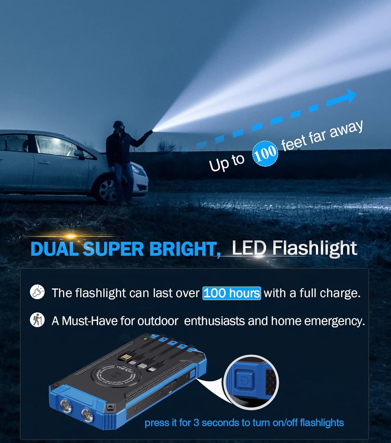 36000mAh Solar Power Bank - 15W Fast Charging Wireless Charger with Cables, Flashlights & Carabiner