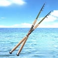 thumbnail image 2 of Adjustable Carbon Fiber Spinning/Casting Lure Rod – M Power, 2.1m Length, Compact Retractable Design for Easy Portability, Short/Long Handle Options for Precision Casting & Distance Throws, Durable, 2 of 5