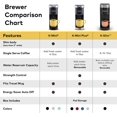 thumbnail image 7 of Restored Keurig KSK900BK K-Slim Single Serve K-Cup Pod Coffee Maker, MultiStream Tech, 3 Brew Sizes, 46oz Removable Reservoir, Black (Refurbished), 7 of 7