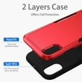 thumbnail image 2 of Designed for iPhone XS Max Heavy Duty Case, Protection Shockproof Dropproof Dustproof Anti-Scratch Phone Case Cover for iPhone XS Max Heavy Duty Case, Red, 2 of 7