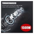 thumbnail image 6 of 18V 1500W Electric Cordless Spray Gun High Power Paint Sprayer Auto Furniture Steel Coating Airbrush For 18V Battery ,Adjustable Nozzles, 6 of 6