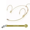 thumbnail image 1 of MYG Cardioid Earhook Headworn Headset Microphone For Sennheiser For Shure Wireless, 1 of 6