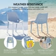 thumbnail image 3 of WestinTrends Playa Outdoor Stackable Modern Plastic Dining Chairs (Set of 2), French Blue, 3 of 13