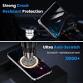 thumbnail image 5 of [2+2 Pack] DOCOCO Compatible with Google Pixel 10 Privacy Screen Protector with Camera Lens Protector, 9H Tempered Glass, HD Clear Case Friendly Anti-Scratch, 5 of 7