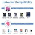 thumbnail image 7 of Type C Charger Block Fast Charging, PD 20W Charging Block with Type C to C Cable 6FT, USB C Block Charger Wall Adapter Plug Charger Station Power Base Compatible for iPhone Samsung Android, Pink, 7 of 7