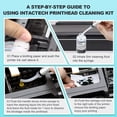 thumbnail image 4 of YWC-KIT de Nettoyage de Tête d'Impression 200ML, Solution de Nettoyage de Tête d'Imprimante pour Epson Ecotank HP Canon Brother Imprimantes à Jet d'Encre, Kit de Nettoyage de Buse Haute Efficacité avec Seringue 10ml, 4 of 4