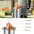 thumbnail image 5 of 50,000 BTU Outdoor Propane Turkey Deep Fryer Set – 30QT Aluminum Fryer, 10QT Kit, Igniter, Seafood Boiler, Thermometer, Injector, Baskets, Controller, Black + Aluminum, Heat Control, 5 of 7