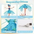 thumbnail image 4 of Floating flying fairy toy, USB Sky Dancer -, 4 of 5