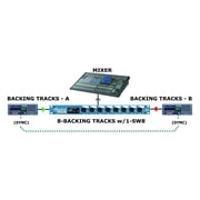 Radial Engineering SW8 8-Channel Passive Auto Switcher