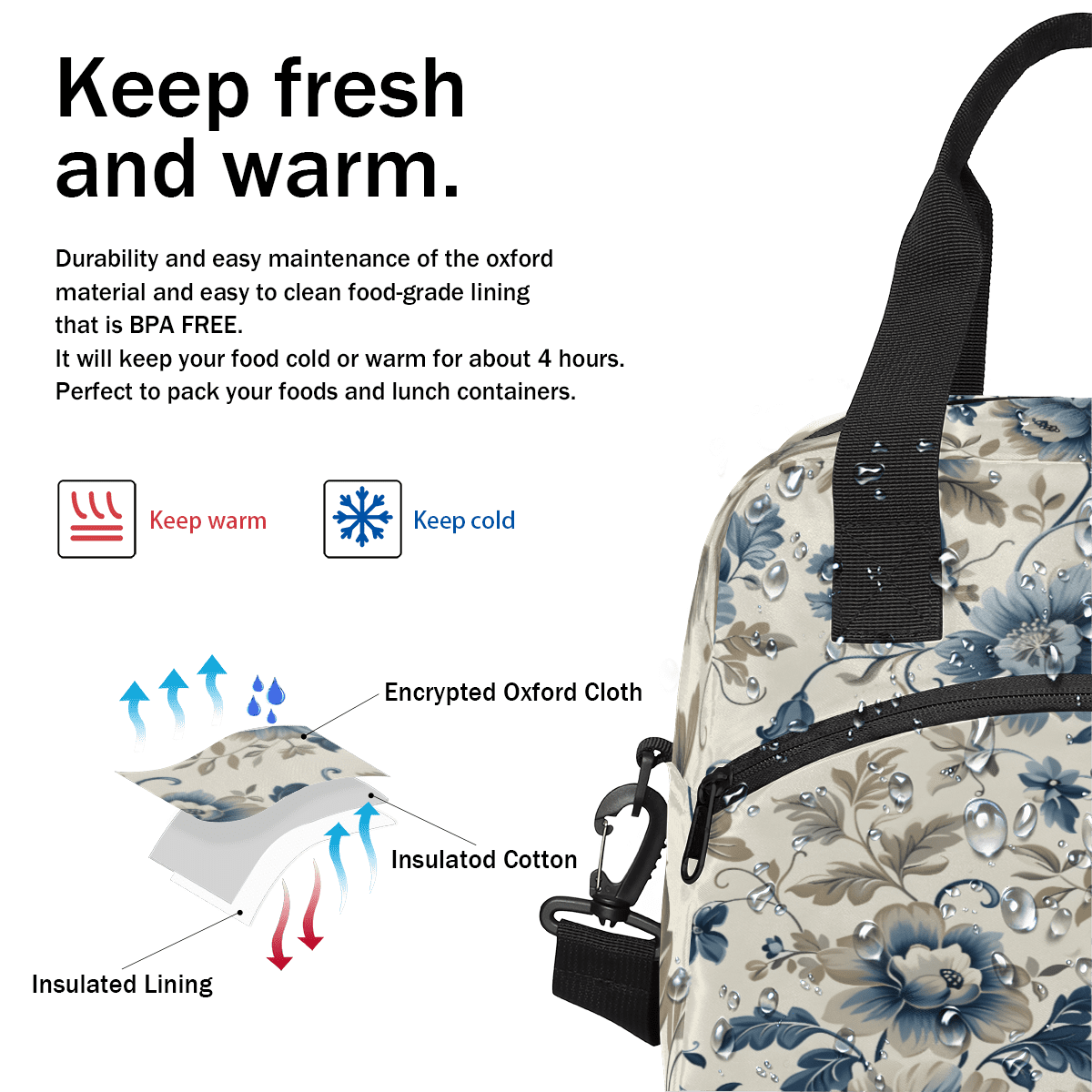 Herdesigns Vintage Floral Insulated Lunch Bag for Women Men Adults Large Reusable Lunch Box Flower Leakproof Cooler Tote Bags with Adjustable Shoulder Strap