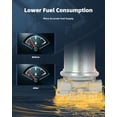 thumbnail image 6 of ECCPP Fuel Pump Assembly Replacement for For Cummins ISX15 ISZ13 QSX11.9 QSX15 QSZ13, 6 of 8