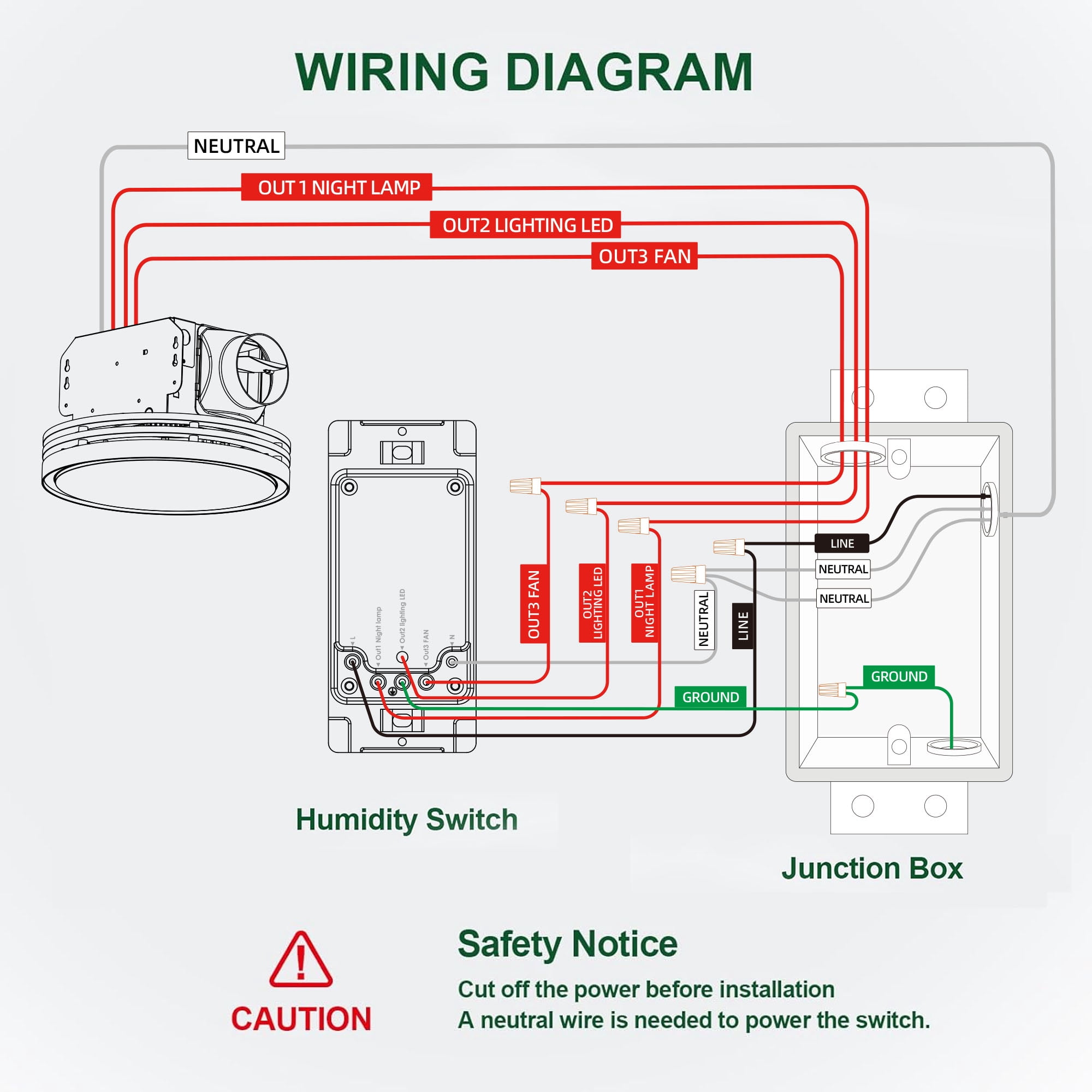 Akicon Humidity Sensor Switch for Bathroom Fan, Ventilation, LED Night Light, Air Moisture Control, Timer, UL Listed, White
