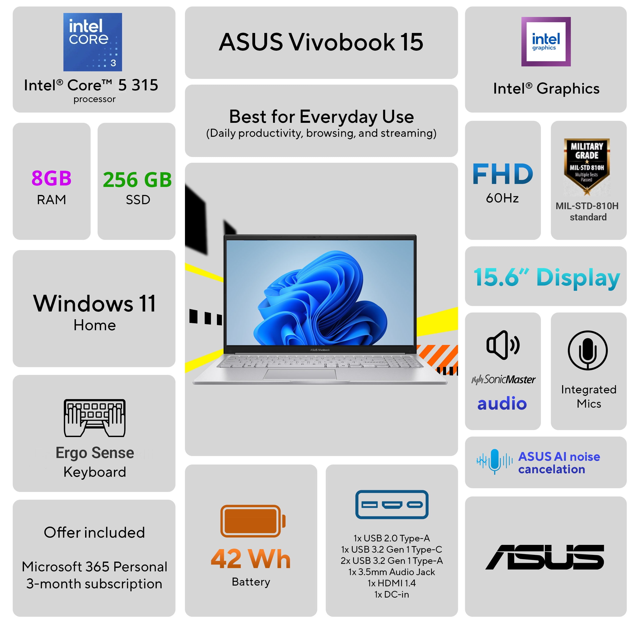ASUS Vivobook 15 15.6” FHD Laptop with Intel® Core™ Ultra 5 315 Processor, 8GB RAM, 256GB SSD, Windows 11 Home, 3 Months Free of Microsoft 365 Personal Included, Cool Silver