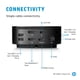 thumbnail image 3 of Adaptador Dock HP USB-C G5-11 en 1 para USB-C y Thunderbolt, 3 of 5